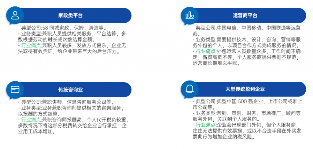 灵活用工对企业有什么好处？企业如何通过灵活用工平台来结算？